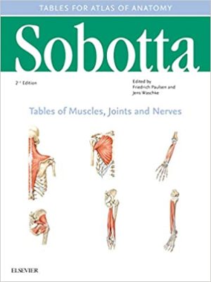 Sobotta Tables of Muscles Joints and Nerves 2nd Edition