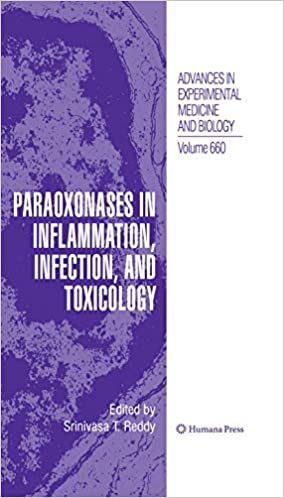 Paraoxonases in Inflammation Infection and Toxicology