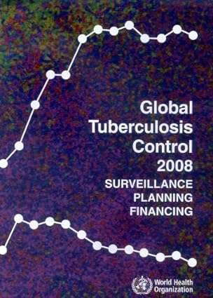 Global Tuberculosis Control 2008 Surveillance Planning Financing
