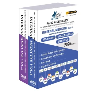 NHRA Internal Medicine Prometric Exam MCQs