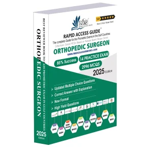 OMSB Orthopedic Surgeons Prometric Exam MCQs
