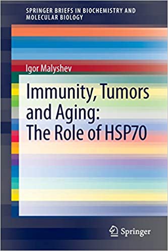 Immunity Tumors and Aging The Role of HSP70