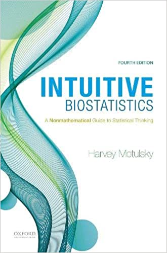 Intuitive Biostatistics A Nonmathematical Guide to Statistical Thinking 4th Edition