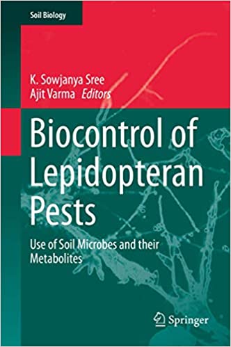 Biocontrol of Lepidopteran Pests Use of Soil Microbes and their Metabolites