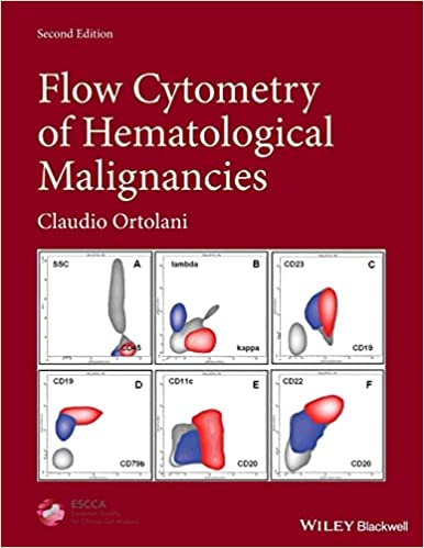 Flow Cytometry of Hematological Malignancies 2nd Edition
