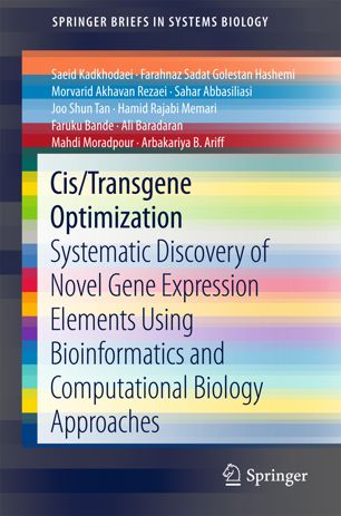 Cis Transgene Optimization Systematic Discovery of Novel Gene Expression Elements Using Bioinformatics and Computational Biology Approaches