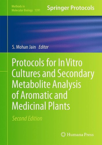 Protocols for In Vitro Cultures and Secondary Metabolite Analysis of Aromatic and Medicinal Plants