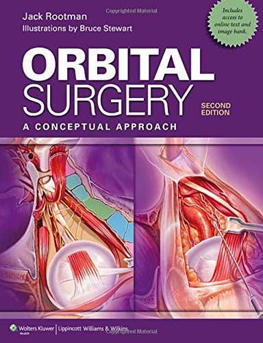 Orbital Surgery A Conceptual Approach