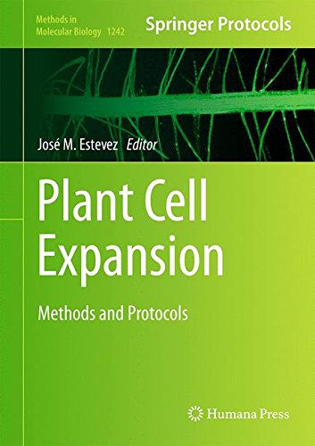 Plant Cell Expansion Methods and Protocols