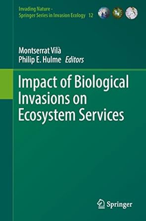 Impact of Biological Invasions on Ecosystem Services