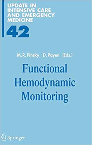 Functional Hemodynamic Monitoring