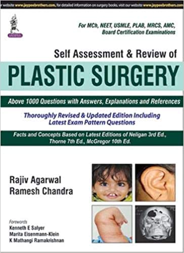 Self assessment and Review Of Plastic Surgery