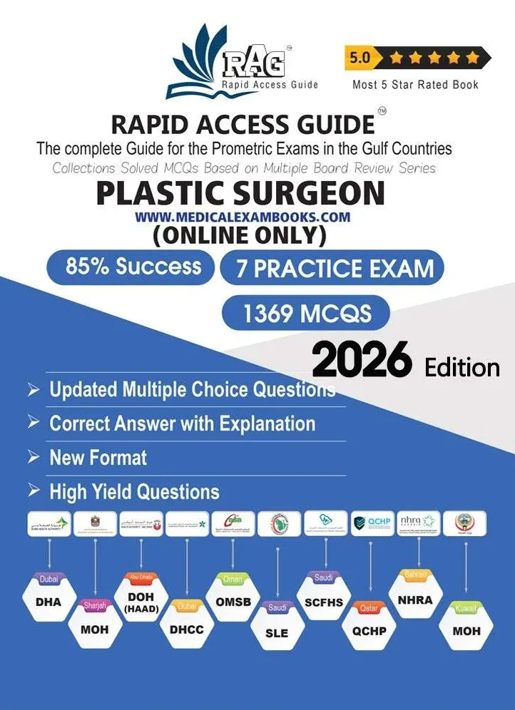 HAAD Plastic Surgery Prometric Exam MCQs