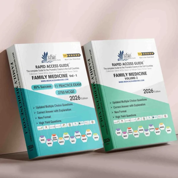 SLE Family Medicine Prometric Exam MCQs