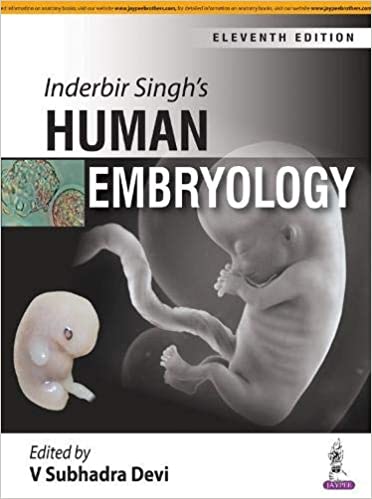Inderbir Singh's Human Embryology 11th Edition