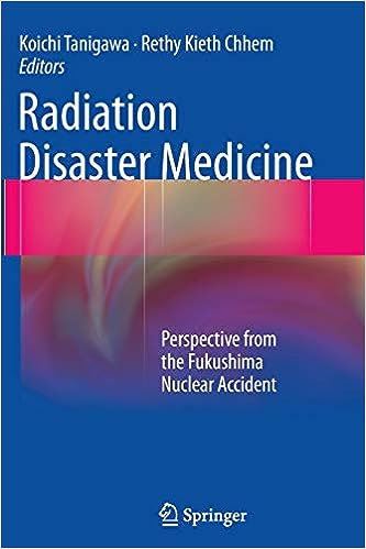 Radiation Disaster Medicine Perspective from the Fukushima Nuclear Accident