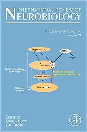 Science of Awakening