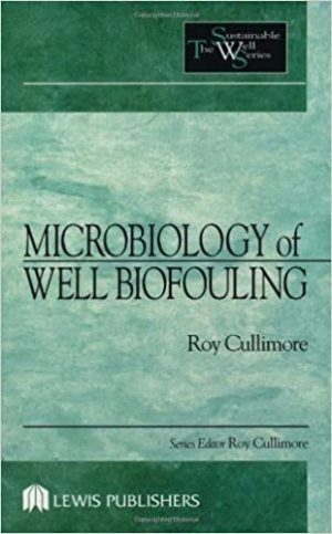 Microbiology of Well Biofouling