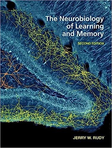 The Neurobiology of Learning and Memory