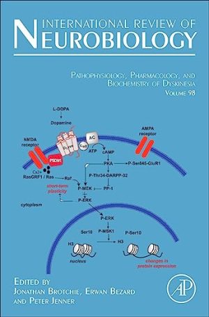 Pathophysiology Pharmacology and Biochemistry of Dyskinesia